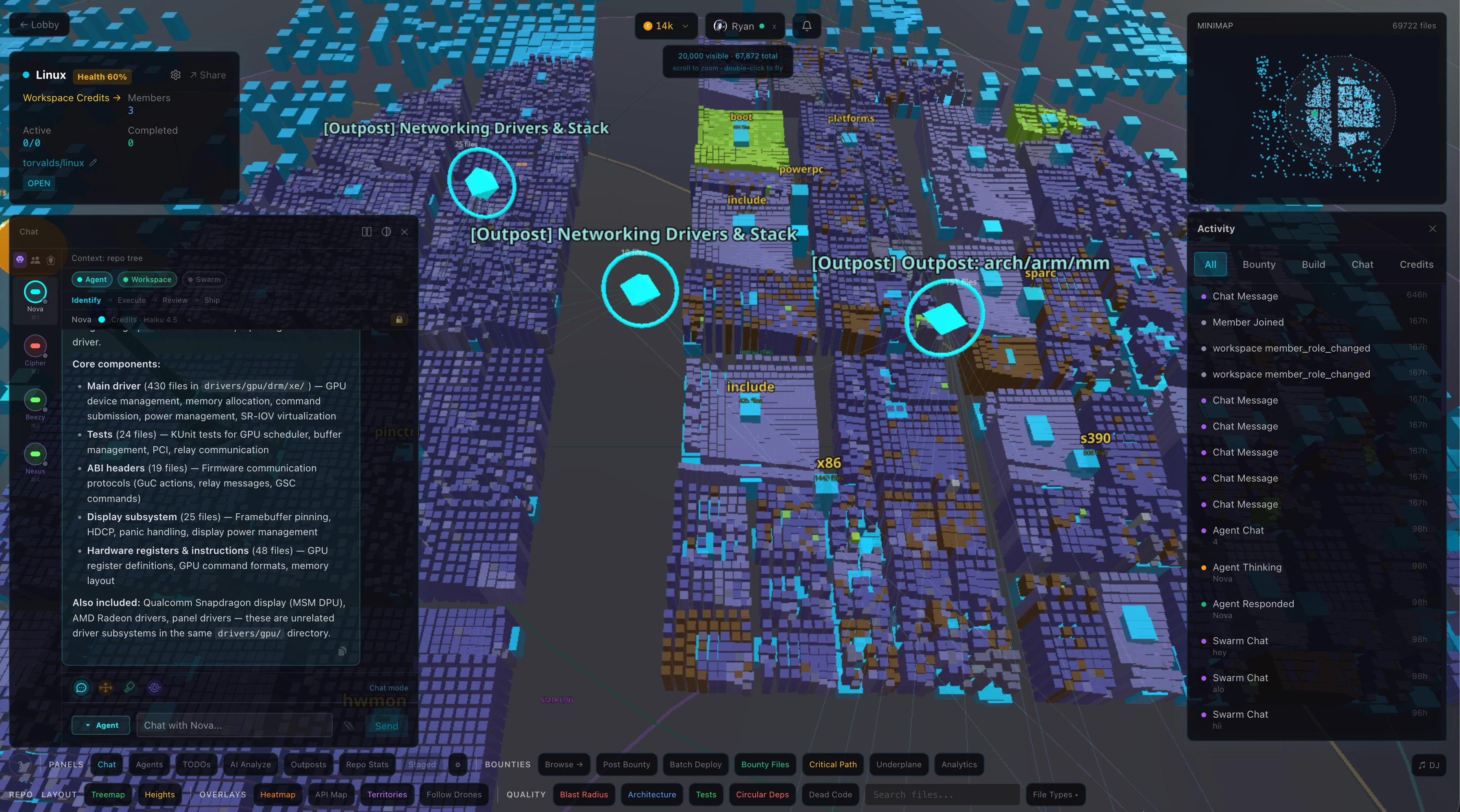 HiveOp — the Linux kernel's 69k+ files rendered as a navigable 3D treemap city